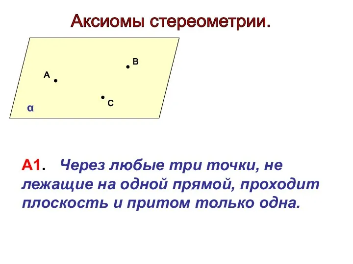 Аксиомы стереометрии. А В С А1. Через любые три точки, не