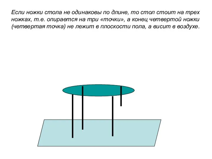 Если ножки стола не одинаковы по длине, то стол стоит на