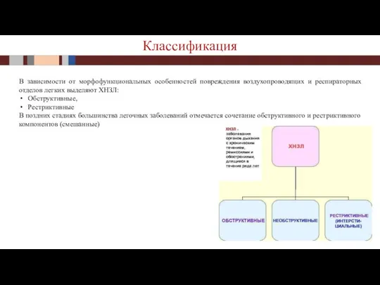 Классификация В зависимости от морфофункциональных особенностей повреждения воздухопроводящих и респираторных отделов