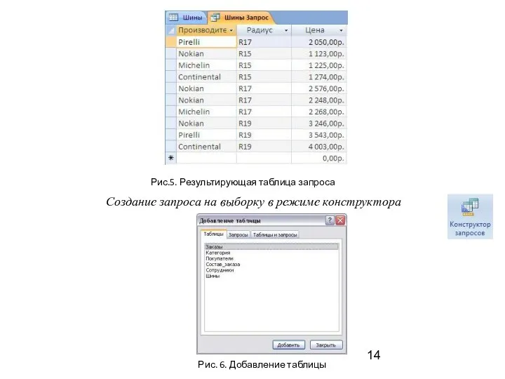 Рис.5. Результирующая таблица запроса Создание запроса на выборку в режиме конструктора Рис. 6. Добавление таблицы