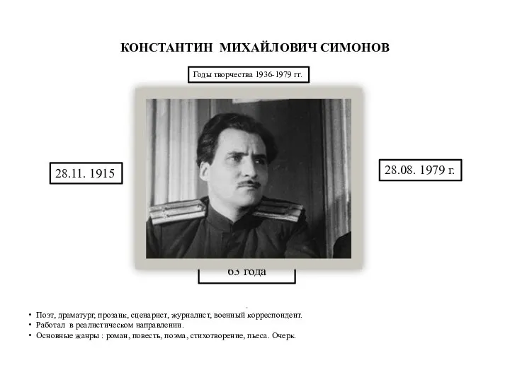 КОНСТАНТИН МИХАЙЛОВИЧ СИМОНОВ 63 года - 28.11. 1915 28.08. 1979 г.