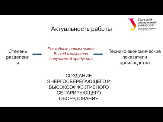 Актуальность работы Степень разделения Расходные нормы сырья Выход и качество получаемой