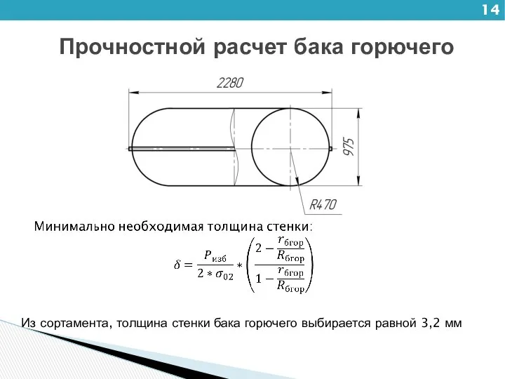 Прочностной расчет бака горючего Из сортамента, толщина стенки бака горючего выбирается равной 3,2 мм