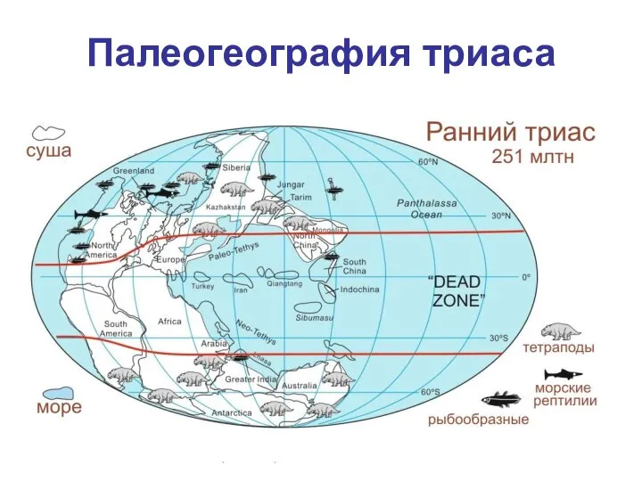 Палеогеография триаса