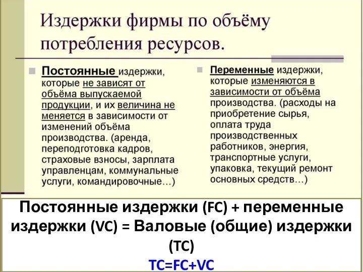 Постоянные издержки (FC) + переменные издержки (VC) = Валовые (общие) издержки (TC) TC=FC+VC