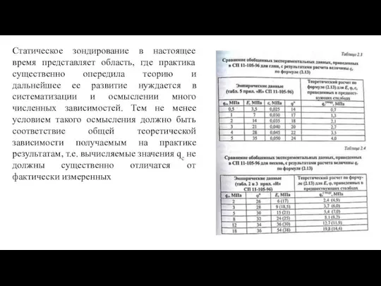 Статическое зондирование в настоящее время представляет область, где практика существенно опередила