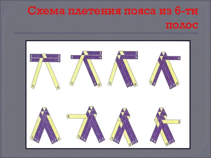 Схема плетения пояса из 6-ти полос