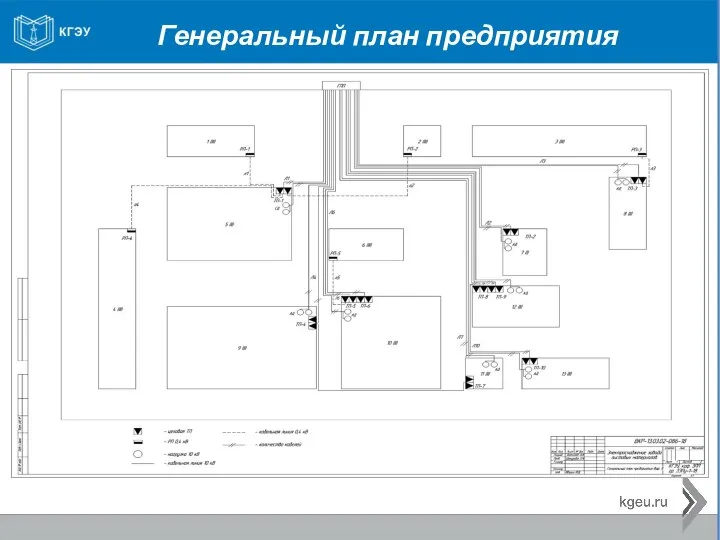 Генеральный план предприятия