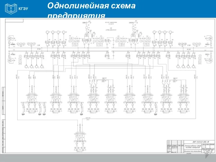 Однолинейная схема предприятия