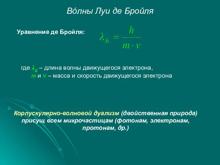 Вόлны Луи де Бройля где λБ – длина волны движущегося электрона,