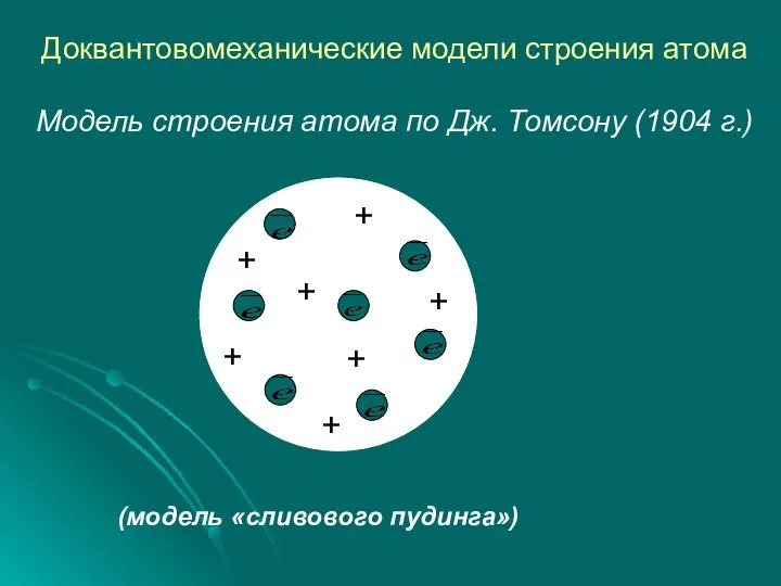 Доквантовомеханические модели строения атома Модель строения атома по Дж. Томсону (1904