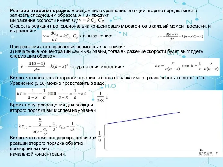 Реакции второго порядка. В общем виде уравнение реакции второго порядка можно