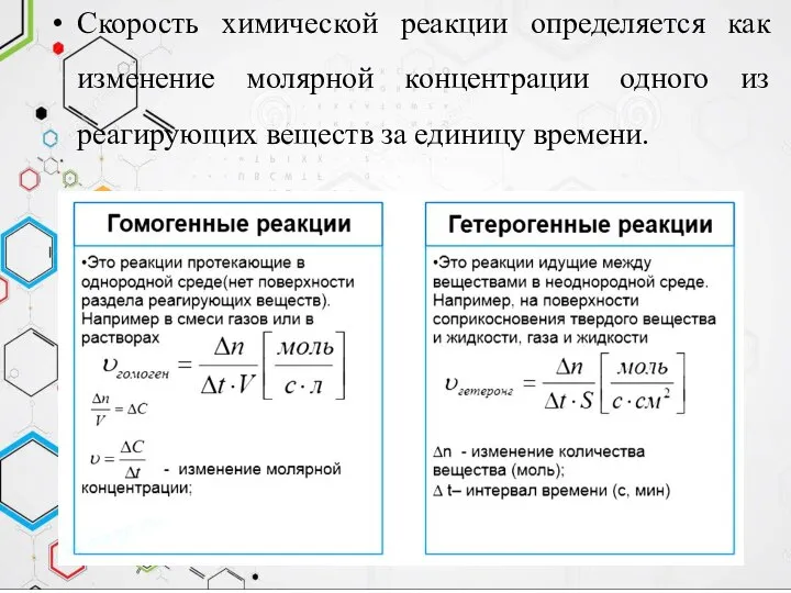 Скорость химической реакции определяется как изменение молярной концентрации одного из реагирующих веществ за единицу времени.