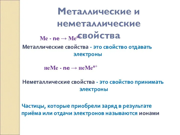 Металлические и неметаллические свойства Ме - ne → Меn+ Металлические свойства