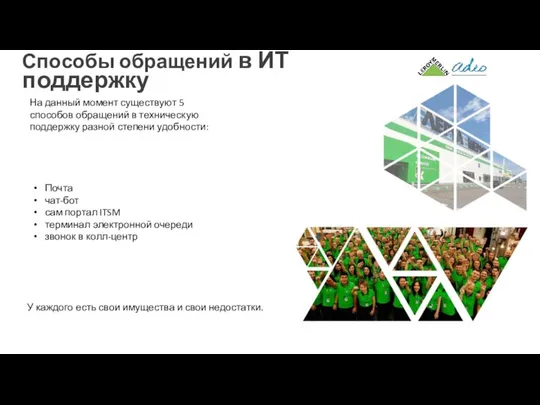 Способы обращений в ИТ поддержку На данный момент существуют 5 способов