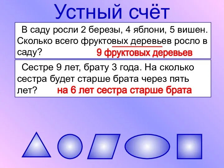 Устный счёт В саду росли 2 березы, 4 яблони, 5 вишен.