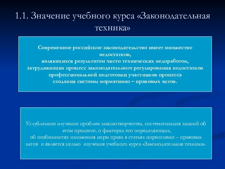 1.1. Значение учебного курса «Законодательная техника» Современное российское законодательство имеет множество