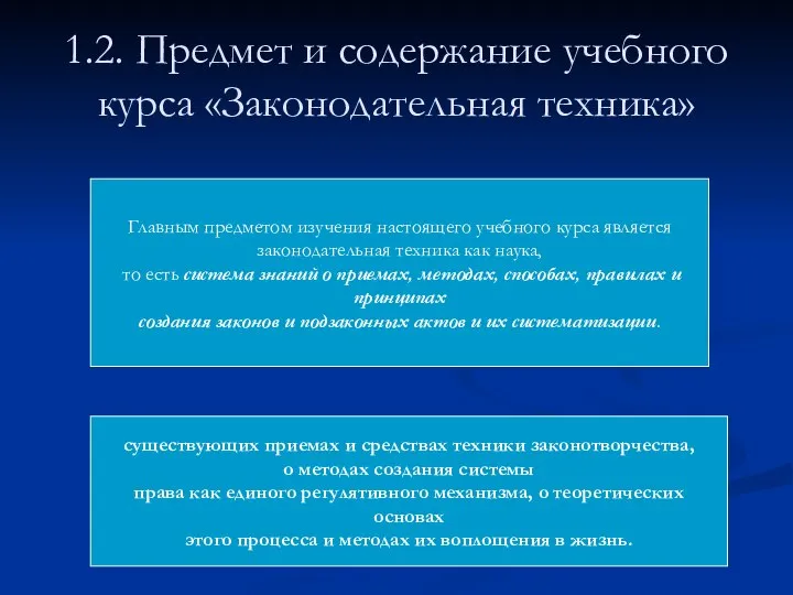 1.2. Предмет и содержание учебного курса «Законодательная техника» Главным предметом изучения