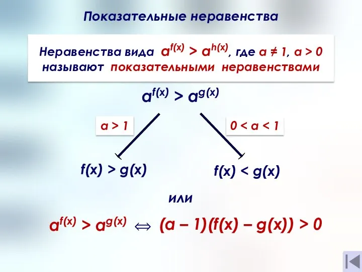 Показательные неравенства Неравенства вида af(x) > аh(х), где а ≠ 1,