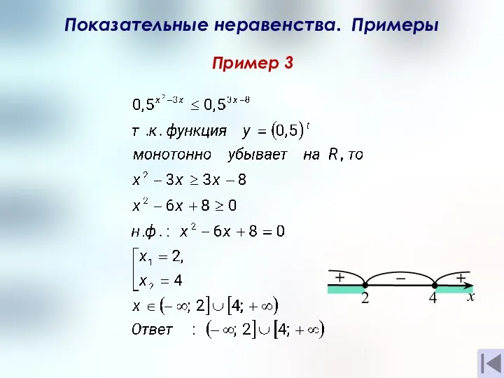 Показательные неравенства. Примеры Пример 3