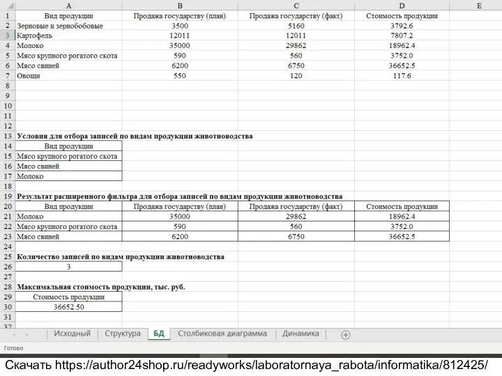 Вариант 5 1. Вызвать Excel. Создать новую рабочую книгу. 2. На