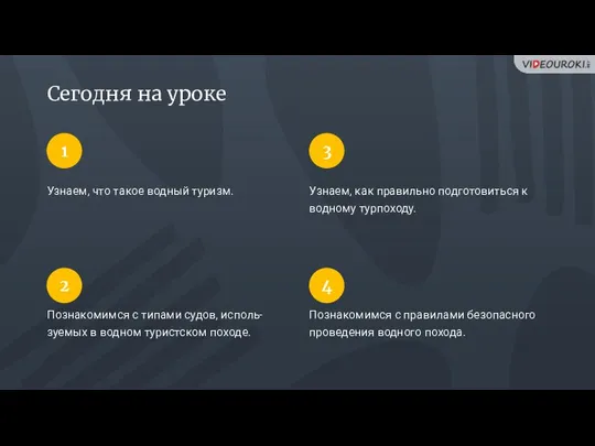 Сегодня на уроке Познакомимся с типами судов, исполь-зуемых в водном туристском