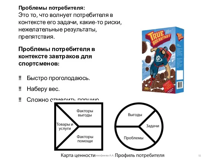 Проблемы потребителя: Это то, что волнует потребителя в контексте его задачи,