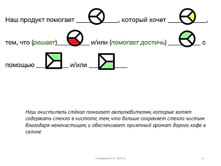 Наш очиститель стёкол помогает автолюбителям, которые хотят содержать стекло в чистоте,