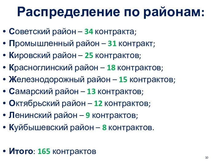 Распределение по районам: Советский район – 34 контракта; Промышленный район –