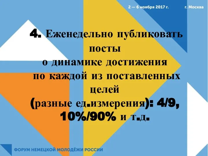 4. Еженедельно публиковать посты о динамике достижения по каждой из поставленных