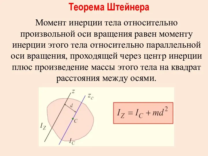 Момент инерции тела относительно произвольной оси вращения равен моменту инерции этого