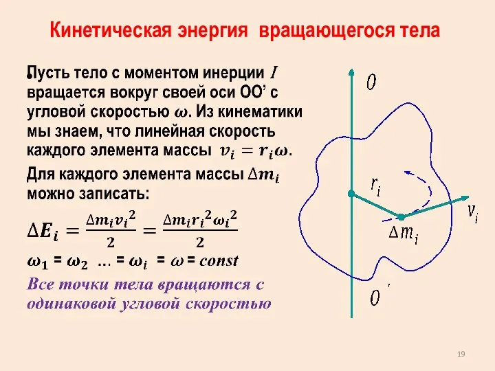 Кинетическая энергия вращающегося тела