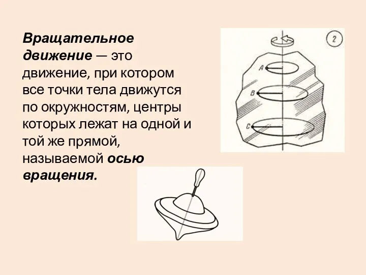 Вращательное движение — это движение, при котором все точки тела движутся