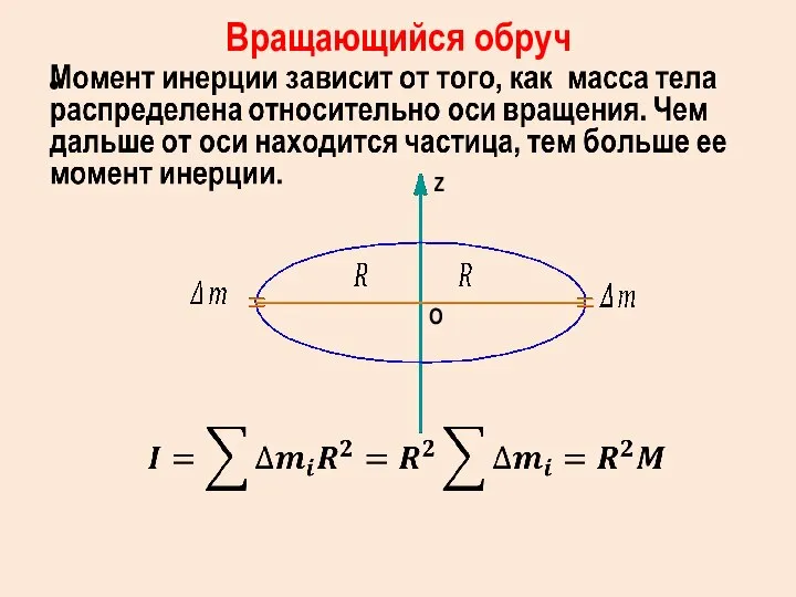 Вращающийся обруч Z O