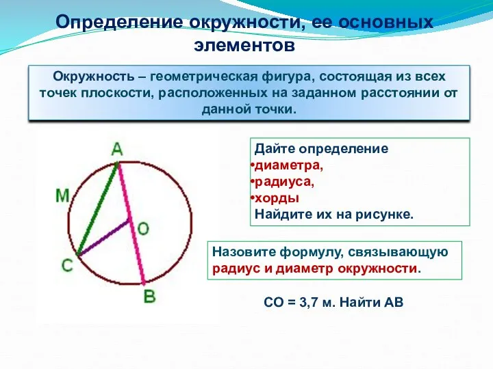 Окружность – геометрическая фигура, состоящая из всех точек плоскости, расположенных на