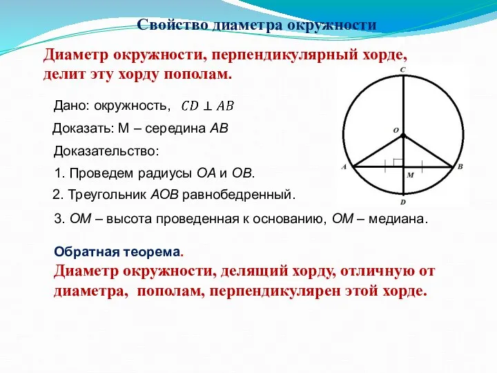 Свойство диаметра окружности Диаметр окружности, перпендикулярный хорде, делит эту хорду пополам.