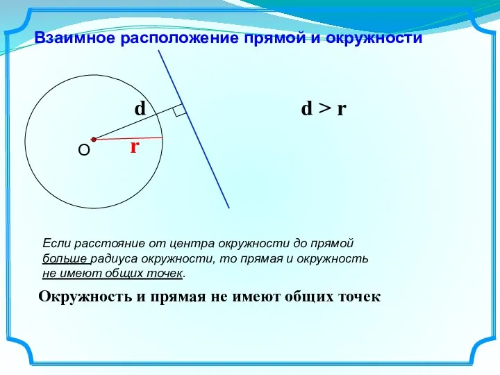 Взаимное расположение прямой и окружности r d > r Окружность и