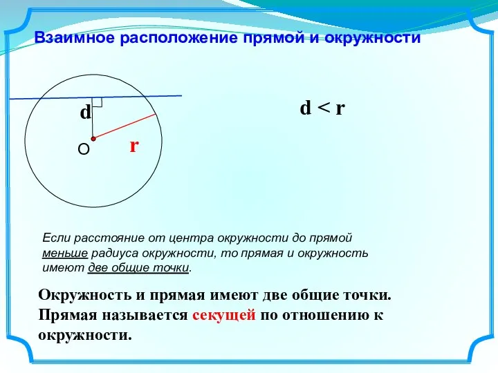 Взаимное расположение прямой и окружности d r d Окружность и прямая