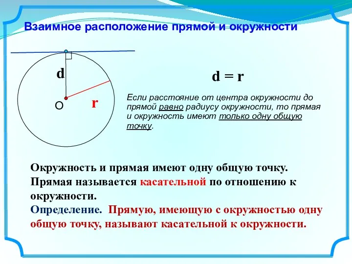 Взаимное расположение прямой и окружности r d = r Окружность и