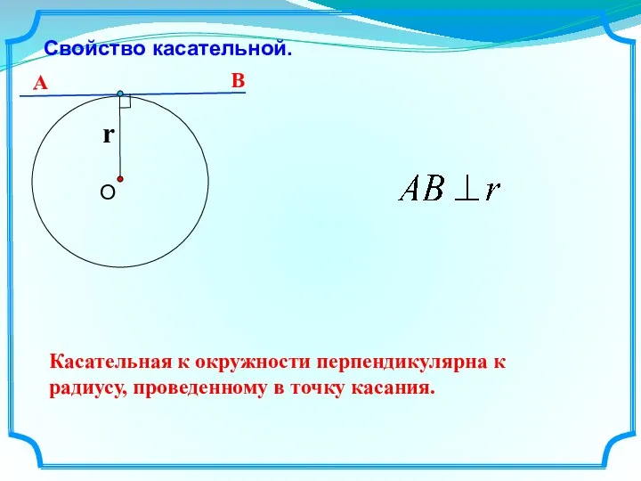 Свойство касательной. Касательная к окружности перпендикулярна к радиусу, проведенному в точку касания. А В