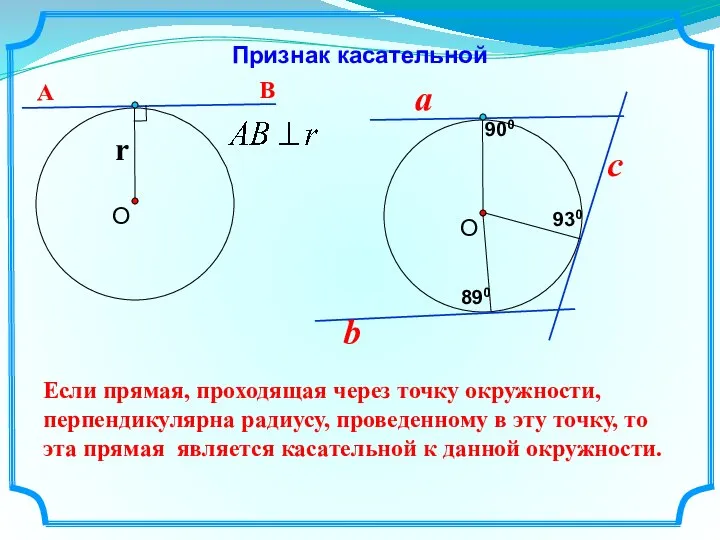 Признак касательной О r Если прямая, проходящая через точку окружности, перпендикулярна