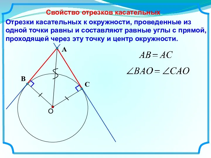 Отрезки касательных к окружности, проведенные из одной точки равны и составляют