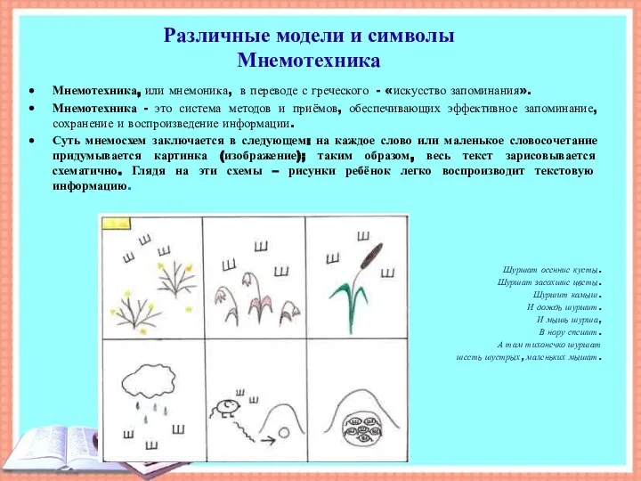 Различные модели и символы Мнемотехника Мнемотехника, или мнемоника, в переводе с