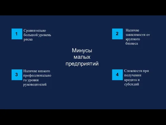 Сравнительно большой уровень риска Наличие зависимости от крупного бизнеса Наличие низкого