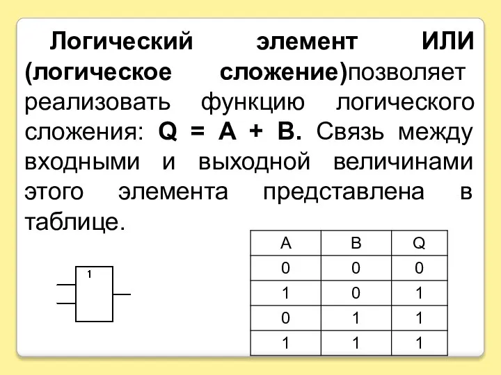 Логический элемент ИЛИ (логическое сложение)позволяет реализовать функцию логического сложения: Q =