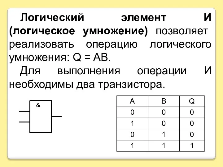 Логический элемент И (логическое умножение) позволяет реализовать операцию логического умножения: Q