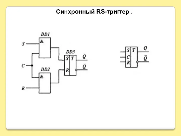 Синхронный RS-триггер .