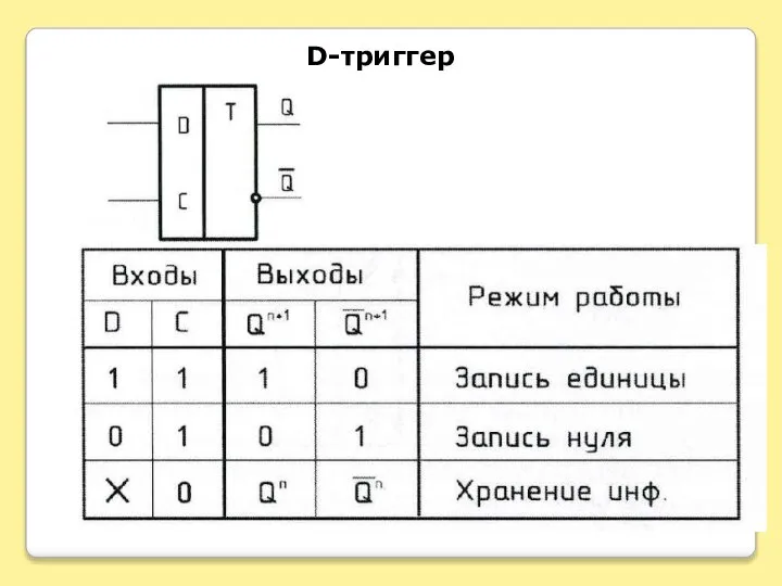 D-триггер