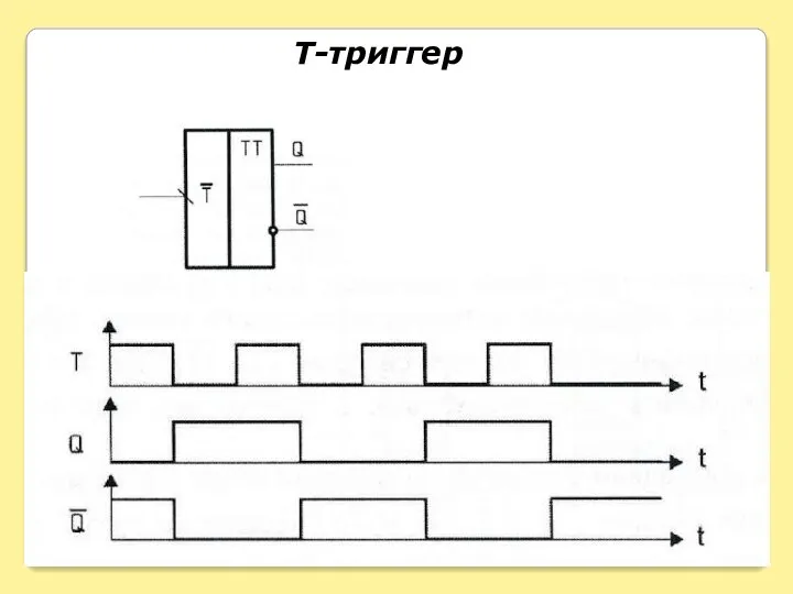 T-триггер