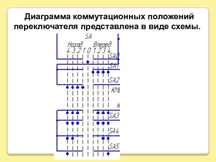 Диаграмма коммутационных положений переключателя представлена в виде схемы.